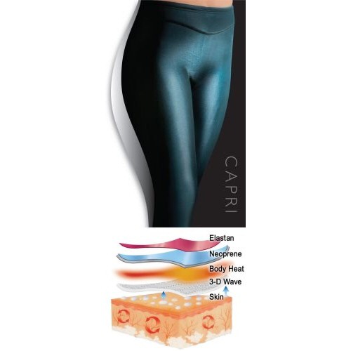 Lipo Contour Elite Capri